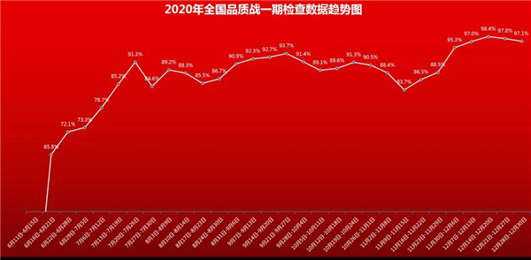 尊龙凯时·(中国)网站-AG旗舰厅