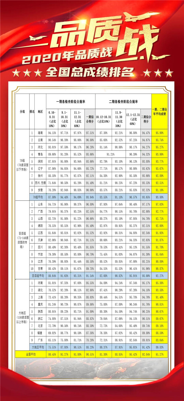 尊龙凯时·(中国)网站-AG旗舰厅