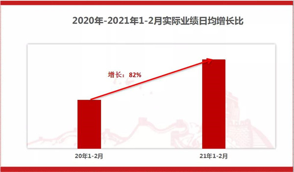 尊龙凯时·(中国)网站-AG旗舰厅